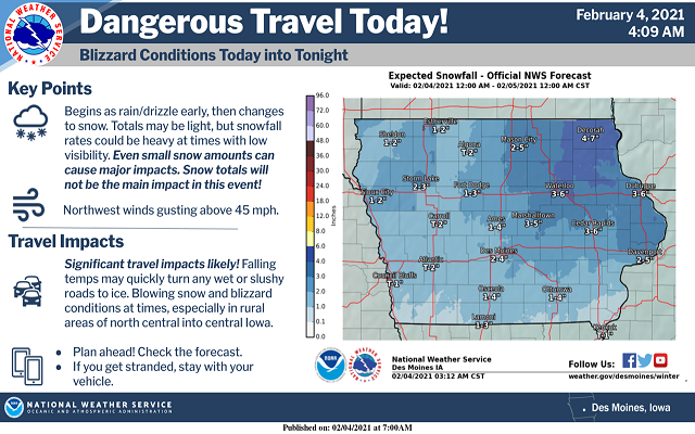 Dangerous travel today with snow and blizzard conditions expected